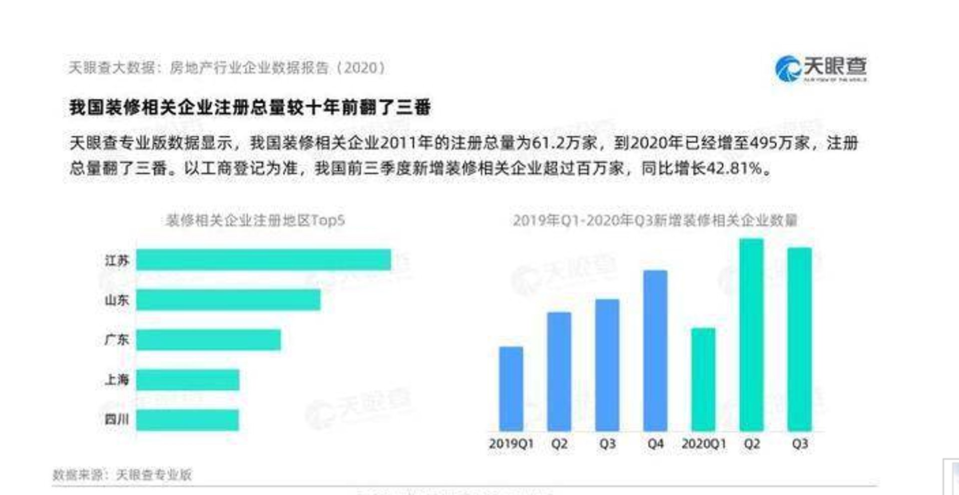 黄南工商注册网